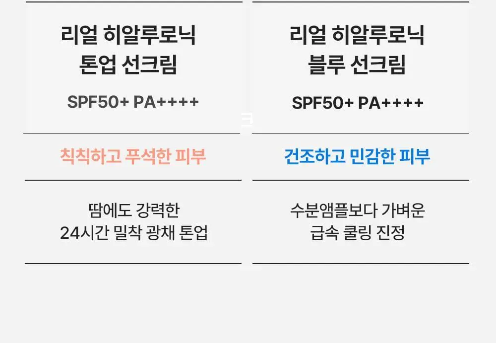 [화잘먹] 웰라쥬 리얼 히알루로닉 블루 선크림 50ml 상세페이지 26
